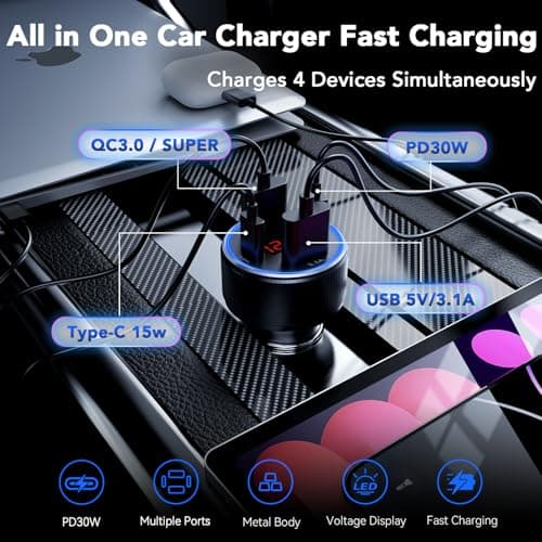 USB Car Charger, 2 Pack Cigarette Lighter USB Charger Aluminum Alloy Fast Charging Car Charger Adapter with Voltage Display Type C Car Accessories for iPhone 17 16 Samsung Galaxy Google iPad Android