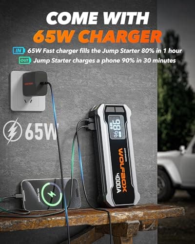 WOLFBOX MV24 4000A Jump Starter,12V Car Booster Pack with 65W Quick Charger,LED Display, 88.8Wh Portable Jump Starter Battery (10L Gas 10L Diesel Engine) with LED Light, Jumper Cables — view 2