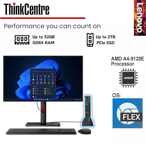 Lenovo Mini Desktop PC, AMD Processor, 4GB DDR4 RAM, 128GB PCIe SSD Drive, Dual Display Ports, Wi-Fi & Bluetooth, USB & RJ-45, Compact Design for Home & Business, w/Keyboard & Mouse — view 3
