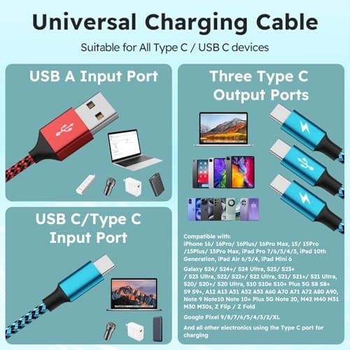 USB A/C to USB C Multi Charging Cable, 3 in 1 Type C Phone Charger Cord — view 3