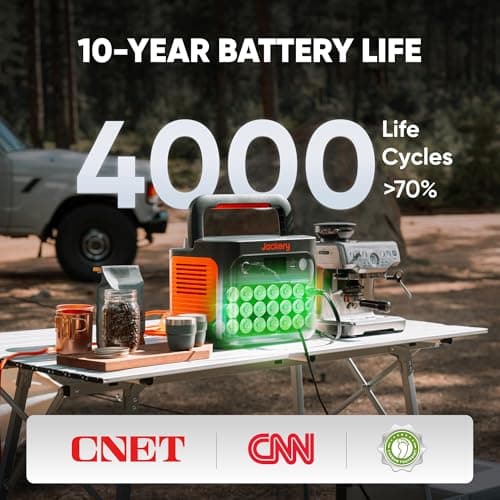 Jackery Solar Generator 1000 v2 with 2 * 200W Solar Panels, 1070Wh LiFePO4 Portable Power Station, 1500W AC Output, 1hr Fast Charge, Backup Power for Outdoor Camping, RV, Off-Grid & Emergency — view 3