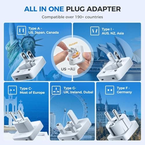 Upgraded 2000W Voltage Converter US to Europe for Hair Dryer - 220V to 110V Converter for European Travel, Power Converter Adapter Combo with 2 PD/QC & UK/AU/US/IT/European Travel Plug Adapters — view 5