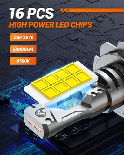 SEALIGHT H7 LED Headlight Bulbs, 60000LM 1000% Super Brighter, 1:1 Mini Size H7 LED Bulbs, 6500K Cool White with Fan, Halogen Replacement, Plug and Play, Pack of 2 — view 3