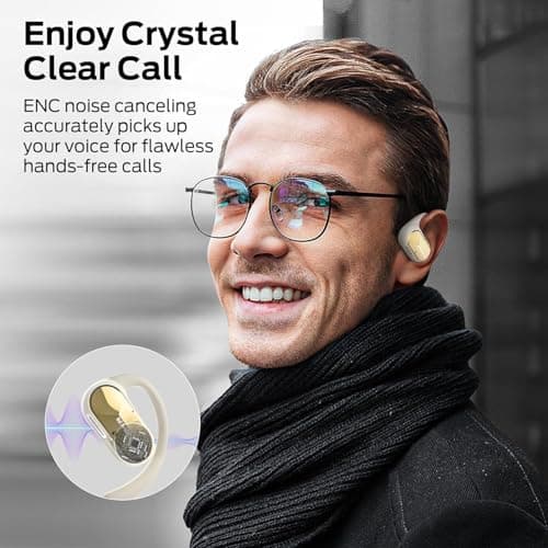 Monster Open Ear AC312 Headphones, Powerful Sound by 16mm Large Drivers, Bluetooth 5.4 Open Ear Earbuds with Noise-Cancelling Mic for Clear Calls, Touch Control, 32H Playtime, IPX5 Waterproof, White — view 2