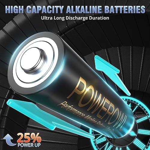 POWEROWL High Capacity Alkaline AA Batteries 100 Pack, 1.5v Long Lasting Double A Battery, 10-Year Shelf Life — view 3