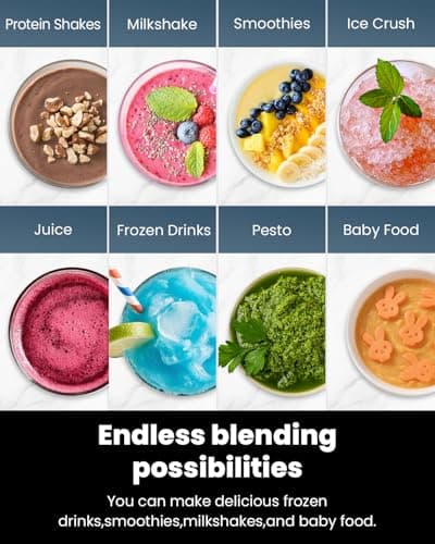 SHARDOR Smoothie Blender 900W Personal Blender with 2 * 24Oz BPA-Free Portable Cups Smoothie Maker Detachable 6-leaf Blade Mixer Blenders for Smoothies, Shakes &Juices, Cleaning Brush, Black — view 5