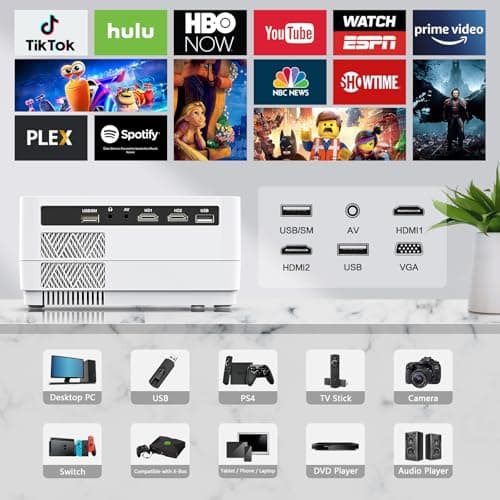 Native 1080P Projector with WiFi 6 and Two-Way Bluetooth, Full HD Video Projector for Outdoor Movies, 300" Display Projector 4k Home Theater, Compatible with iOS/Android/PC/XBox/PS4/TV Stick/HDMI/USB — view 6