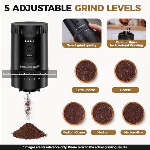 HAUSHOF Travel Coffee Maker,Coffee Grinder for Home,Camping — view 2