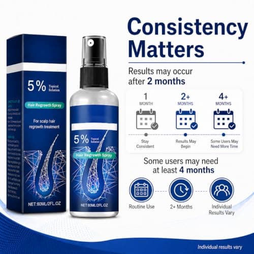 Hair Growth Spray 5% for Men and Women, Hair Regrowth Treatment Serum for Thinning Hair, Beard Growth and Fuller Hair Support, 2 Fl oz — view 5