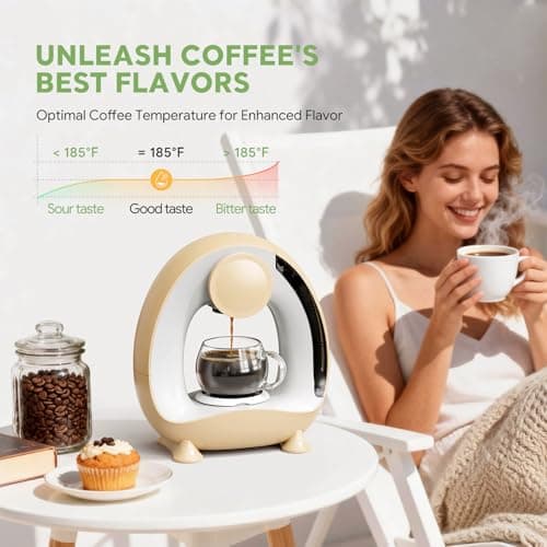 Single Serve Coffee Maker 2 in 1, 1400W Fast Brewer for K-Cup Pods & Ground Coffee, One-Touch Americano & Tea Machine with 2 Reusable Filters, Compact Design for Home Office RV Dorm — view 3