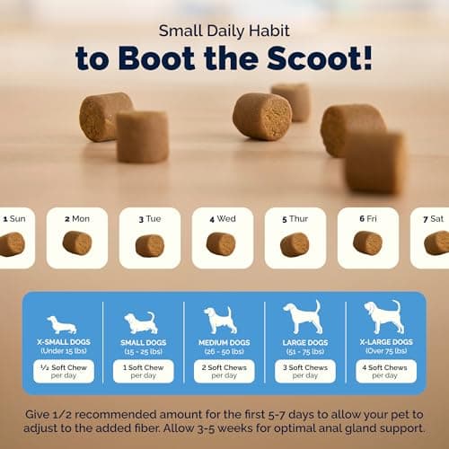 Vetnique Glandex Anal Gland Soft Chew Treats with Pumpkin for Dogs Digestive Enzymes, Probiotics Fiber Supplement for Dogs Boot The Scoot (Peanut Butter Chews, 60 Count) — view 6