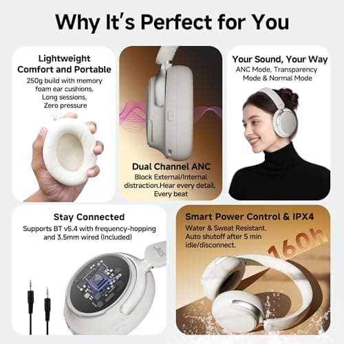 FunHub Over-Ear Hybrid Active Noise Cancelling Headphones, Bluetooth 5.4, 160H ANC Playtime, Transparency Mode, Deep Bass, Multipoint, IPX4, HD Call Mic, Foldable Portable, Travel Gym Work - White