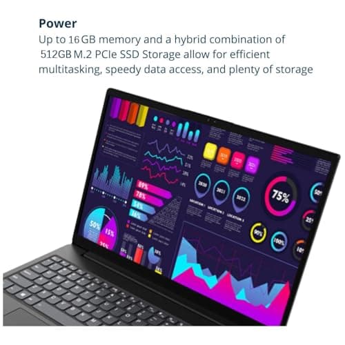 Lenovo V15 Laptop, 15.6" FHD Display, AMD Ryzen 5 5500U Hexa-core Processor (Beat Intel i7-1065G7), 16GB RAM, 512GB SSD, HDMI, RJ45, Numeric Keypad, Wi-Fi, Windows 11 Pro, Black — view 4