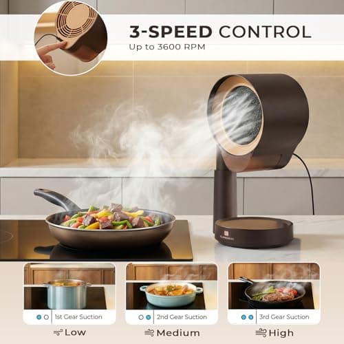 GLENCREAG Desktop Range Hood, Portable Kitchen Exhaust Fan with 3 Speeds, 30°–180° Adjustable Mini Range Hood, Dual Filtration for Tabletop BBQ, Hot Pot, RV, Apartment & Small Spaces — view 3
