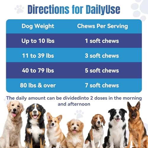 ColEaze Dog Calming Chews- Sleep Aid Melatonin for Dogs Anxiety Stress Relief Noise, Thunder, Barking, Separation, Calming Chews for Dogs Small Medium Large & All Breeds, 200ct — view 5