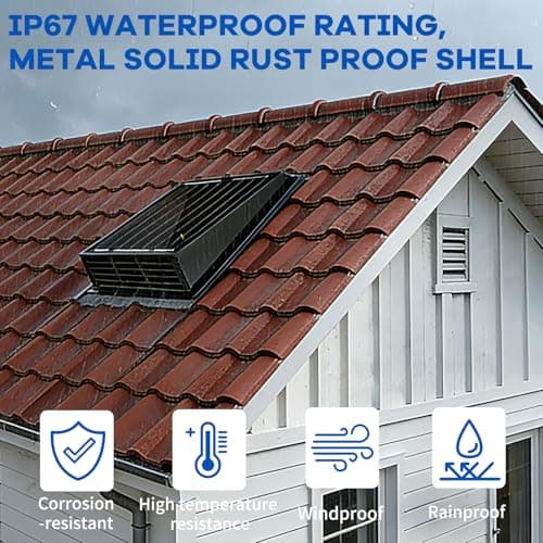 430CFM Solar Exhaust Fan, 2500 RPM High Speed Ventilator, IP67 Waterproof, No Wiring Required, Easy Install Solar Powered Fan for Shed, Attic, Barn, Container, Dog House, Chicken Coop, Greenhouse, RV — view 5