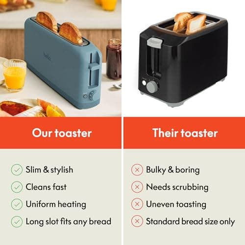 bella 2 Slice Slim Toaster, Fits-anywhere™ Kitchenware, 6 Setting Shade Control with Reheat & Cancel Buttons, Fits Sourdough, 10” Long Slot, Anti Jam & Auto Shutoff, 900 Watt, Surf — view 6