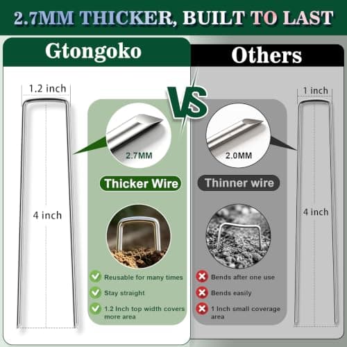Gtongoko 50 Pack Landscape Staples 4 Inch Galvanized Garden Stakes, 12 Gauge Heavy Duty Sod Staples for Weed Barrier Fabric, Plant Covers, Netting, Irrigation Hose & Holiday Decorations