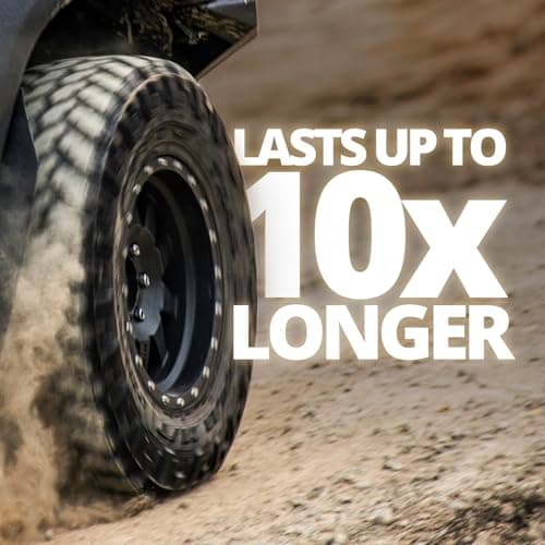 CERAKOTE® Rapid Ceramic Tire Coat - Long-Lasting Deep Black Tire Shine — view 5