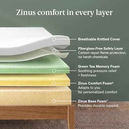 Zinus Green Tea Memory Foam Mattress 10 Inch, Pressure Relieving, Body Support, Naturally Fresh, Medium Firm, CertiPUR-US, Oeko-TEX Certified, Full — view 4