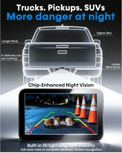 HD 1080P Backup Camera: 15-Min Easy Install 7 inch Large Screen Color Night Vision See Clearly at Night Up to 10 Meters - Reverse Camera for Trucks Cars Pickup SUVs Rear View Safety & Parking Assist — view 2