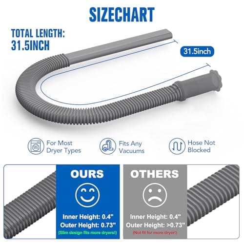 Sealegend Upgrade Dryer Vent Cleaner Kit Vacuum Hose Attachment Compatible with Most Vacuum Cleaner, Quickly Lint Remover Cleaning Supplies, 31.5 Inch, Dark Gray — view 3