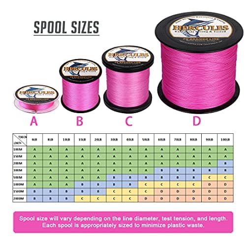HERCULES Super Strong 300M 328 Yards Braided Fishing Line 30 LB Test for Saltwater Freshwater PE Braid Fish Lines 4 Strands - Pink, 30LB (13.6KG), 0.28MM