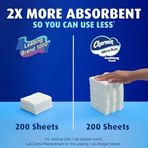 Charmin Ultra Soft Cushiony Touch Toilet Paper, 6 Family Mega XL Rolls = 42 Regular Rolls — view 5