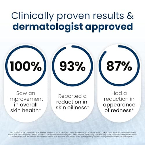 Clean Skin Club Clean Towels XL®, 100% USDA Biobased Face Towel, Disposable Face Towelette, Eczema Association Accepted, Makeup Remover Dry Wipes, Ultra Soft, 1 Pack, 50 Ct — view 3
