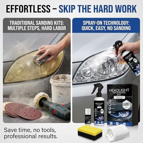 Headlight Restoration Kit, Removes Oxidation, Yellowing, and Fogging, Long-Lasting Protective Coating, Restores Clarity for all Car Types (1 Pcs) — view 2