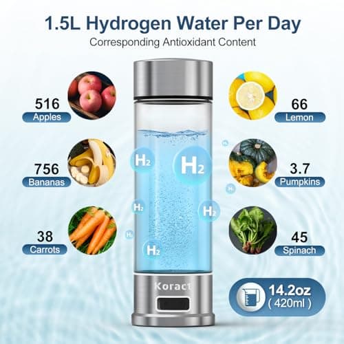 Hydrogen Water Bottle 1500PPB Portable Hydrogen Water Bottles Generator Glass, Hydrogen Rich Water Dispenser with SPE & PEM Technology for Home Office Fitness Travel Outdoor Sports (Silvery) — view 3