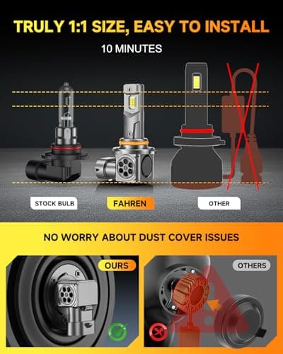 Ursprung 2026 𝐍𝐞𝐰-𝐆𝐞𝐧 9005/HB3 Fog Light, 10,0000LM 1400% Super High Brightness, 6500K Cool White, 1:1 Size Fit, CANBUS Anti-Flicker, IP68 Waterproof, 85000+Hrs Lifespan, Pack of 2 — view 4