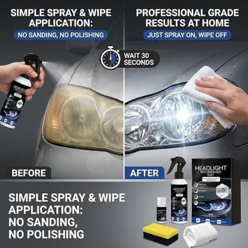 Headlight Restoration Kit, Removes Oxidation, Yellowing, and Fogging, Long-Lasting Protective Coating, Restores Clarity for all Car Types (1 Pcs) — view 4