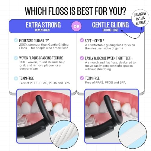 FLAUS Electric Flosser (Gentle Glide) - Shark Tank + Oprah's List - Water Floss Alternative - Dental Plaque Remover for Adults - Easy Vibration Power Flossing - Safe Portable Gum + Teeth Cleaning Tool — view 2