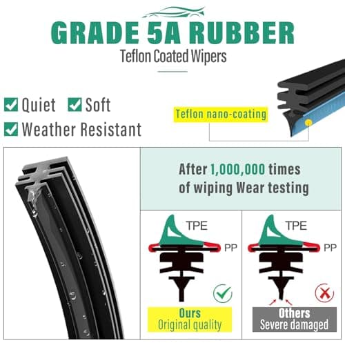 26" 18" 13" Windshield Wiper Blades Replacement for Kia Telluride 2020 2021 2022 2023 2024 2025 Sedona 2015-2021 Premium All Weather Front Rear Wipers Set - OEM Quality (Pack of 3) — view 4