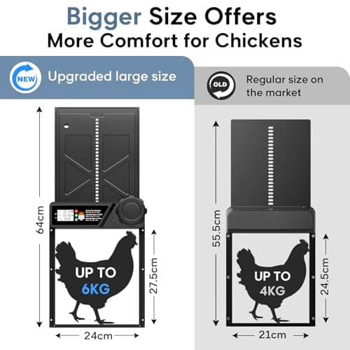 Large Automatic Chicken Coop Door Solar Powered, Aluminum Solar Chicken Coop Door with Timer Mode, Premium 7W Solar Panel & Large LCD Display, Advanced Anti-Pinch Design