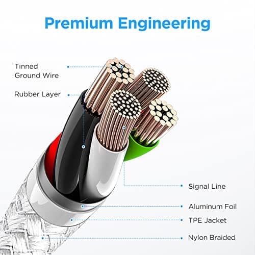 etguuds White USB C Cable 3ft, 2-Pack USB to USB C Cable 3A Fast Charging Type C Cable Braided Data Cord for iPhone 17/16/15 Pro Max Plus, for Samsung Galaxy S26 S25 S24 S23 S22 Note 20, Pixel Moto — view 4