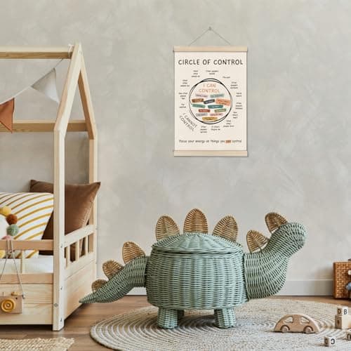 Mental Health Posters Hanger Frame, Circle Of Control Poster 16x12 Inch, Inspirational Wall Art for Homeschool Counseling Office Classroom, Therapy Office Decor, Calm Down Corner Wall Art Decor — view 4