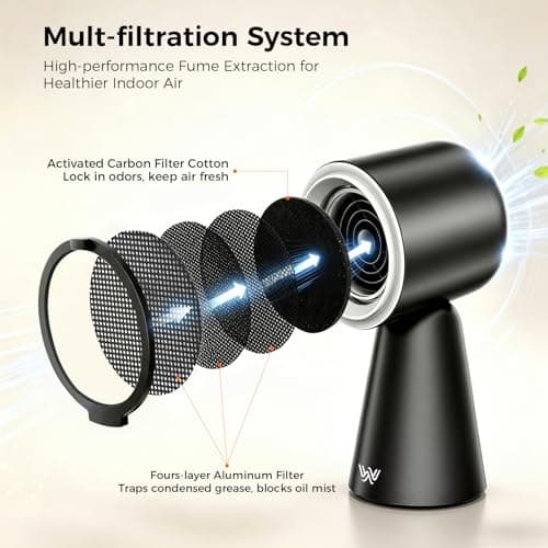 Portable Range Hood with Light, Desktop Kitchen Exhaust Fan with Water Washing Self-Cleaning Mode, 12° Adjustable Head, 3-Speed, Low Noise, Ideal for Apartment, RV, Indoor Hot Pot and BBQ (Black) — view 2