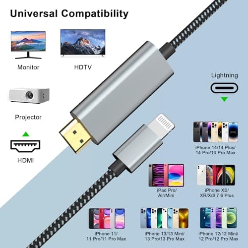 [Apple MFi Certified] Apple Lightning to HDMI Cable Adapter 6FT — view 4