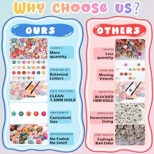 Gionlion 1200+Pcs Colorful Round 4x7mm Letter Beads for Bracelet Making, Acrylic Alphabet Beads for Jewelry Making, DIY Friendship Bracelets with Gold Letters on Colorful Beads — view 3