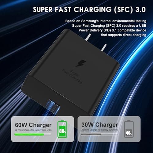 Samsung 60W PD Power Adapter-Low Standby USB-C Port Fast Charging Android Phone Charger Block for Samsung Galaxy S26 Ultra/S26/S26+/S25/S25 Ultra/S25+/S24 Ultra/S23 Ultra/S22, 2 Pack — view 5