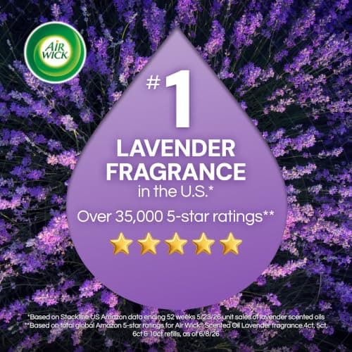 Air Wick Plug in Scented Oil Starter Kit, 2 Warmers + 6 Refills, Lavender & Chamomile, Eco Friendly, Essential Oils, Air Freshener — view 2
