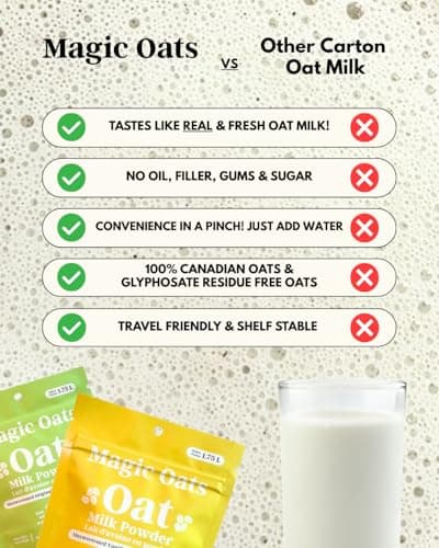Magic Oats Oat Milk Powder | Vegan | Gluten Free | No Added Sugar, Nuts or Lactose | Non-Dairy Creamer | Made in Canada | Unsweetened Original Flavour | 2-Pack (126g x 2) — view 2