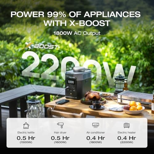 EF ECOFLOW Portable Power Station DELTA 2, 1024Wh LiFePO4 (LFP) Battery, 1800W AC/100W USB-C Output, Solar Generator(Solar Panel Optional) for Home Backup Power, Camping & RVs — view 3