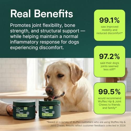 Wuffes Advanced Dog Hip and Joint Supplement with Glucosamine, Chondroitin, Omega 3, MSM, and Green Lipped Mussel, 30 Pork Flavored Chews for Large Dog Breeds — view 5