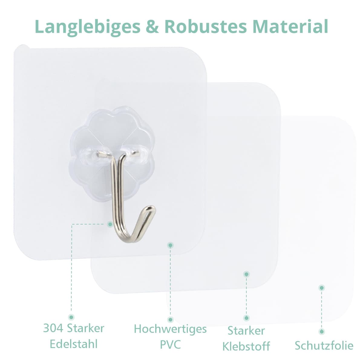Elalove Ganchos Adhesivos para Pared 24 Unidades, Colgadores Adhesivos Resistentes de 10kg, Ganchos Adhesivos Transparentes sin Clavos, Cuelga Cuadros sin Clavos para Baño, Cocina, Multiusos — view 3