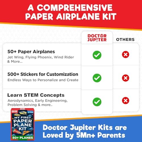 Doctor Jupiter My First Paper Airplane Book Kit for Kids Ages 4+ | Travel Toy Activities for 6-7-8-9-10 Year Old Boys & Girls | Make & Fly 50+ Paper Airplanes with 500+ Stickers — view 5