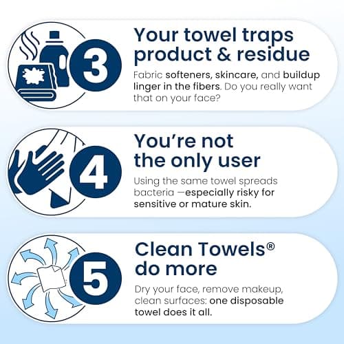Clean Skin Club Clean Towels XL®, 100% USDA Biobased Face Towel, Disposable Face Towelette, Eczema Association Accepted, Makeup Remover Dry Wipes, Ultra Soft, 50 ct per pack, 2 Packs, 100 Ct Total — view 5