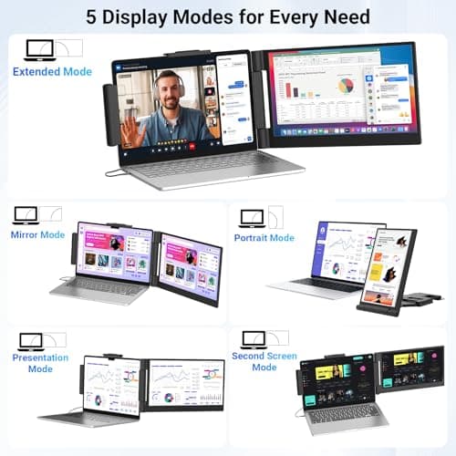 Laptop Screen Extender 14.1" 1080P IPS, Dual Screen Portable Monitor for Laptop 13-17.3", Plug & Play Monitor Extender with USB-C/HDMI, Travel Monitor for Work & Home Office Mac/Windows/Chrome/Android — view 3